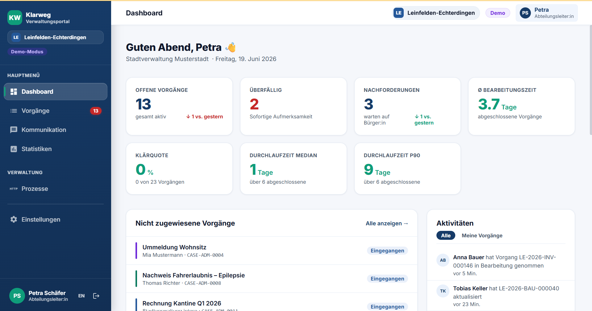 Administration portal: dashboard with work queue and key figures